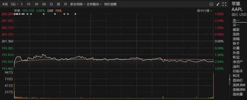 XM外汇平台MT4下载北京都市图书馆暑期将展映6部4D影片