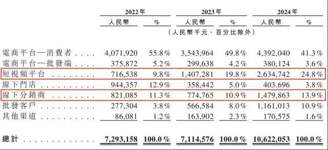 xm外汇平台怎样最高补2000元!北京对智慧马桶等4类智慧家居产品给予补贴
